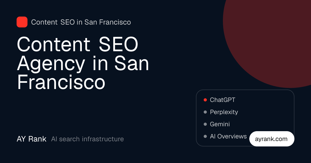 Content SEO in San Francisco