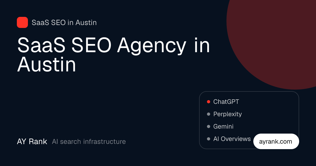 SaaS SEO in Austin