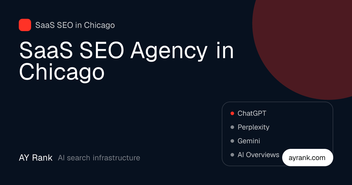 SaaS SEO in Chicago