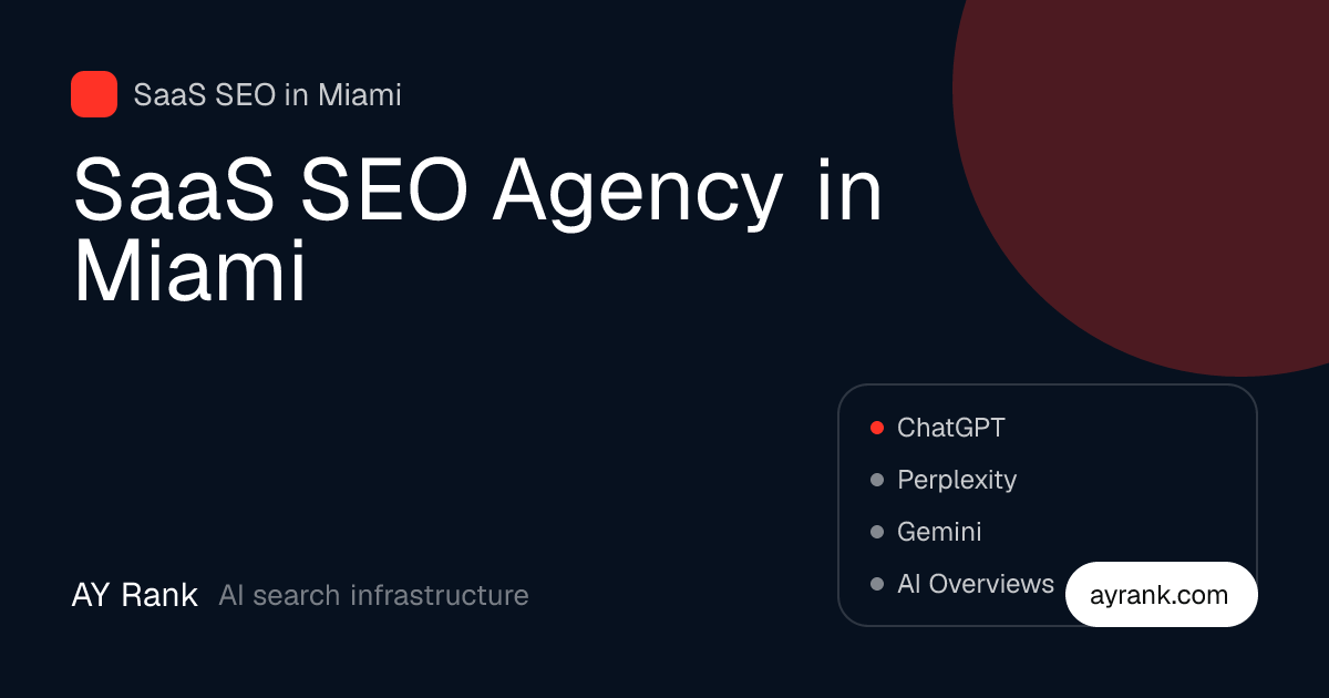 SaaS SEO in Miami