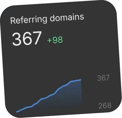 Referring domains