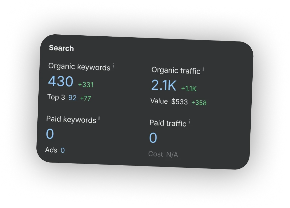 Search